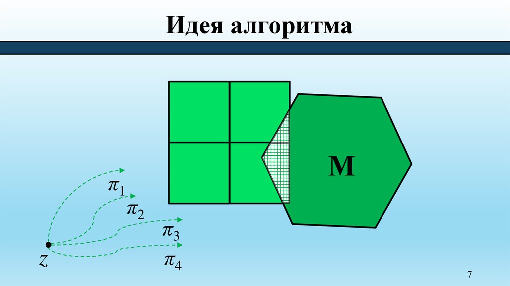 Алгоритм idea