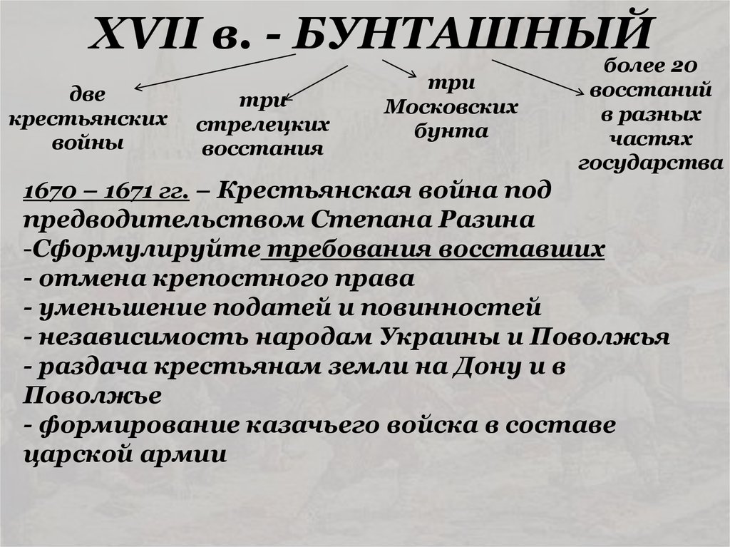 Бунташный век презентация 7 класс презентация