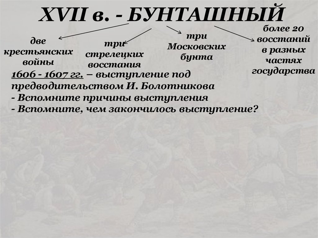 Презентация бунташный век 10 класс профильный уровень