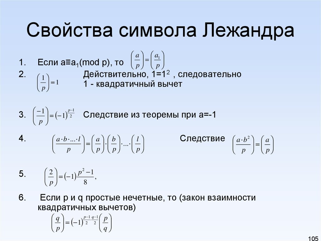 С помощью вычетов найти оригинал изображения онлайн