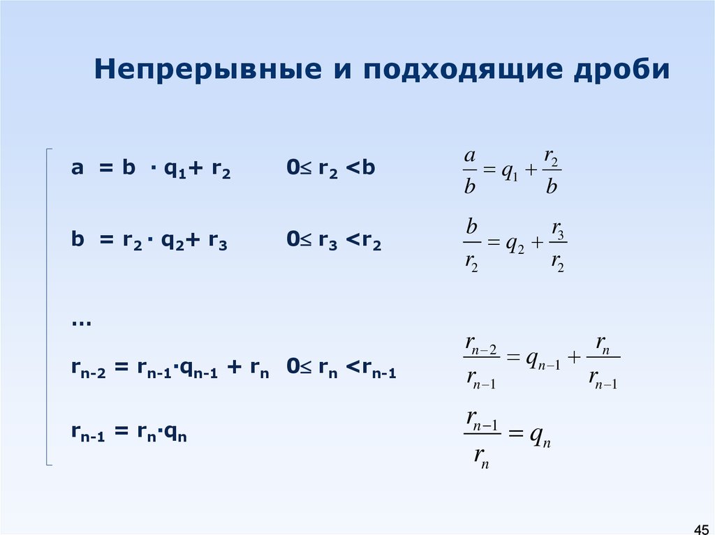 Полная система вычетов по модулю