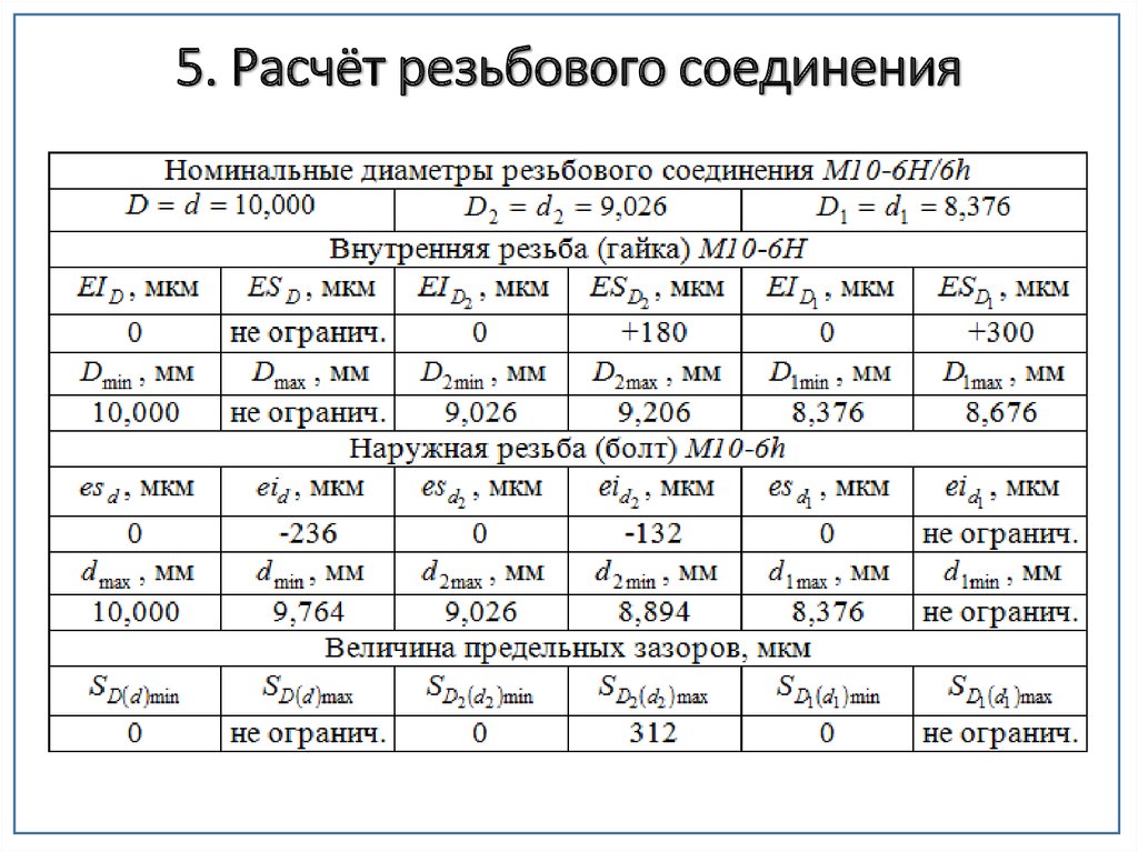 7 3 расчет