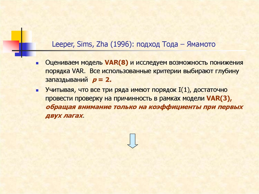 Leeper, Sims, Zha (1996): подход Тода – Ямамото