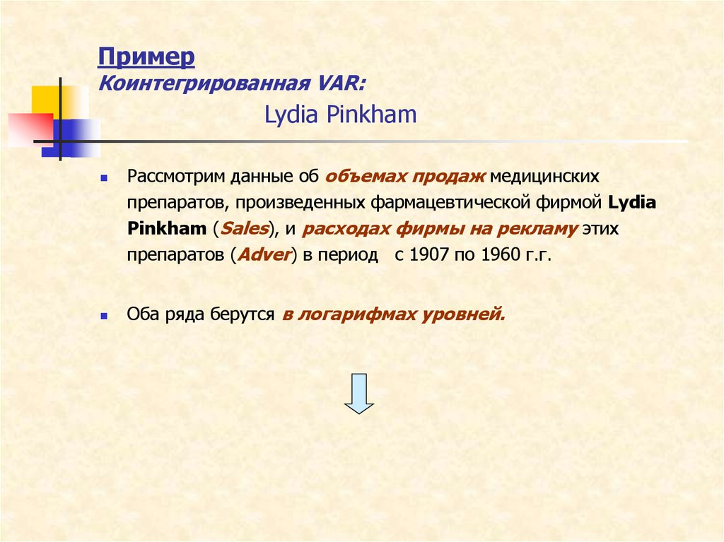 Пример Коинтегрированная VAR: Lydia Pinkham