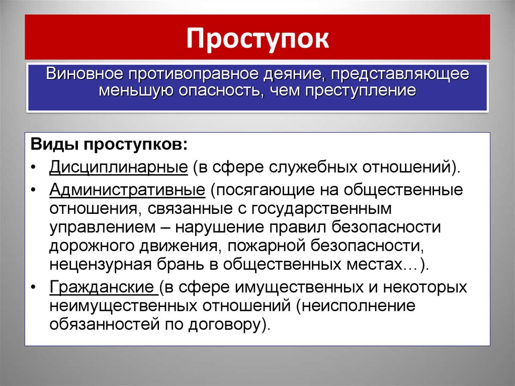 Виновное противоправное деяние. Виды прос.тупкой............................ Виды проступков. Проступки дисциплинарные административные и. Примеры дисциплинарных правонарушений.