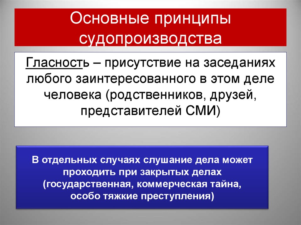 Состязательность сторон гпк. Принцип гласности и открытости в судопроизводстве. Принцип гласности судопроизводства. Принцип открытости судопроизводства. Гласносность и открытость сущность принципа.