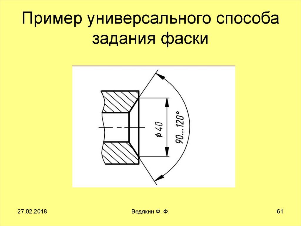 Чертежи с фасками