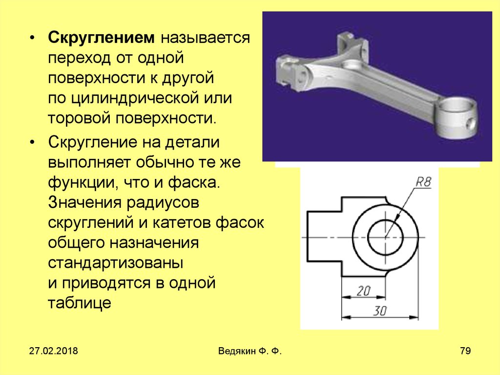 Деталь 5 букв. Скругление на детали. Скругления на корпусных деталях. Фаска или скругление. Закругление или скругление.