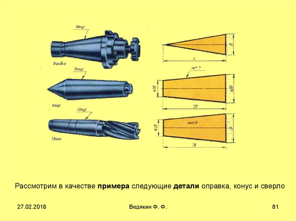 Конус под углом