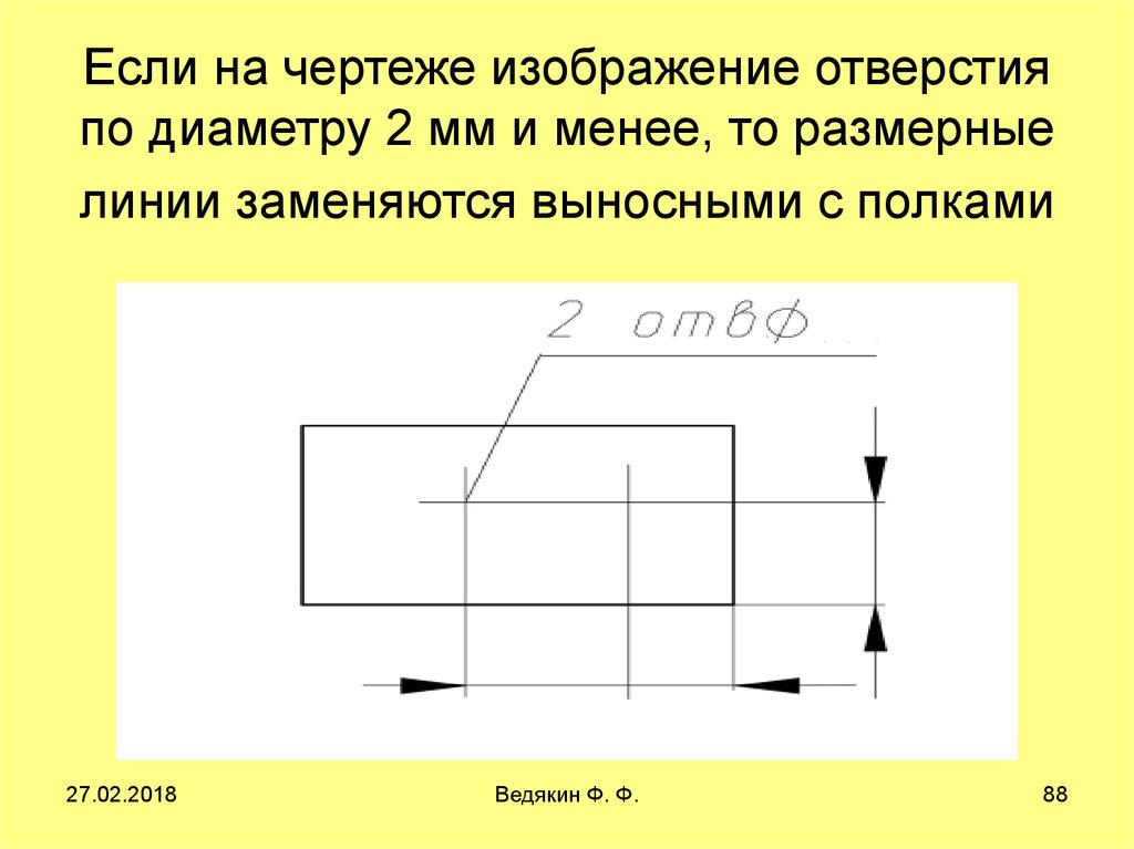 Сходства чертеж и рисунок