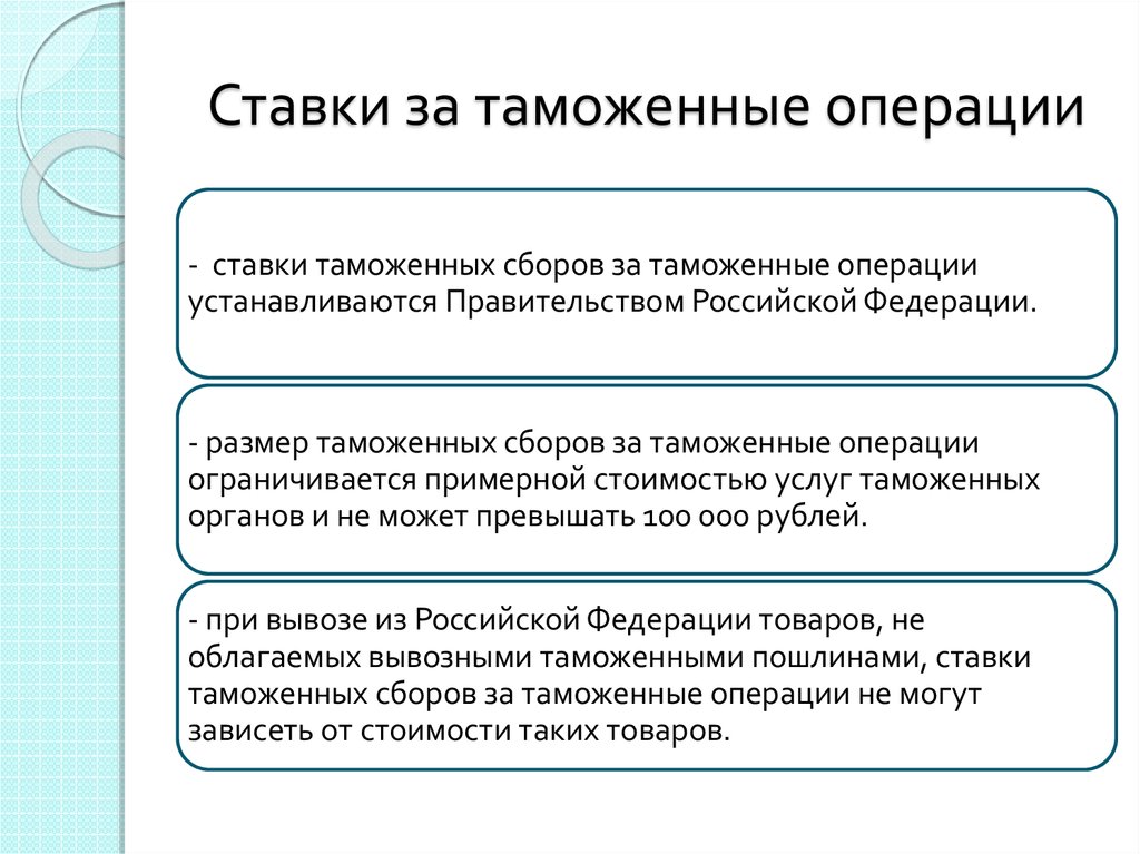 Таможенные операции в рф