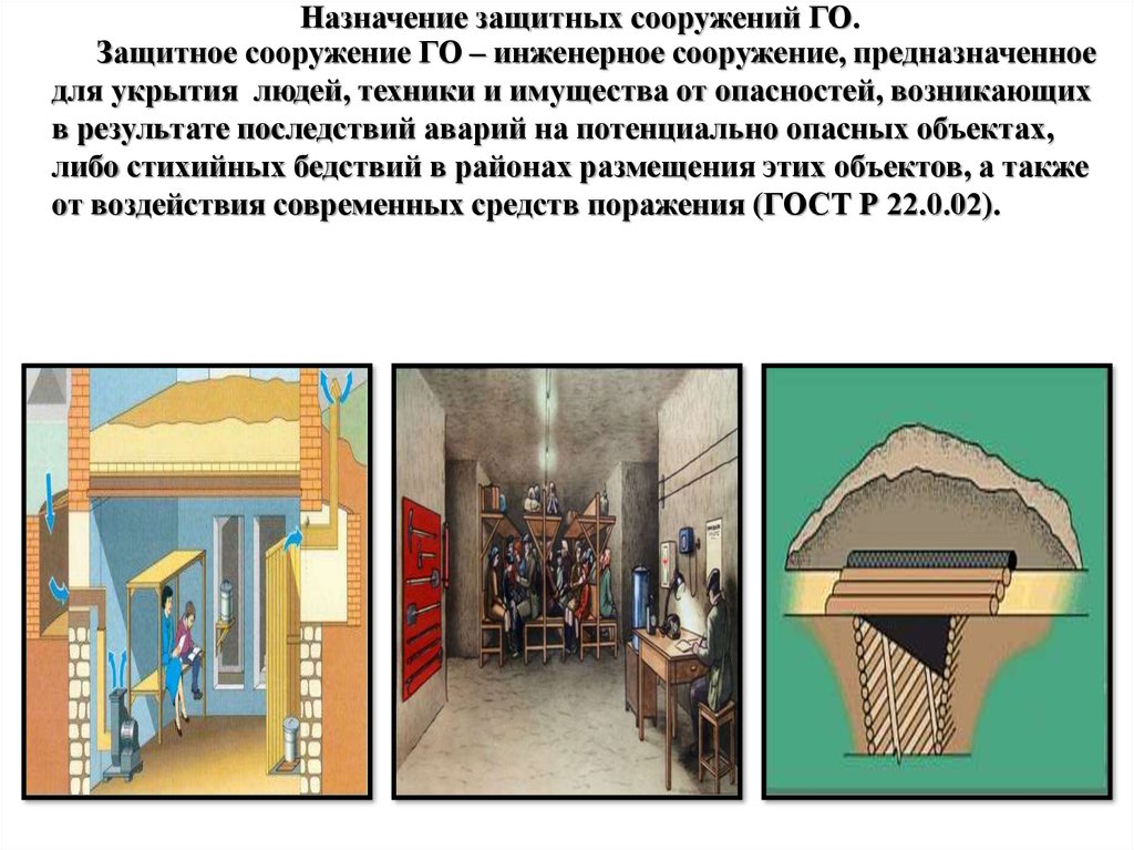 Защитные сооружения гражданской обороны презентация