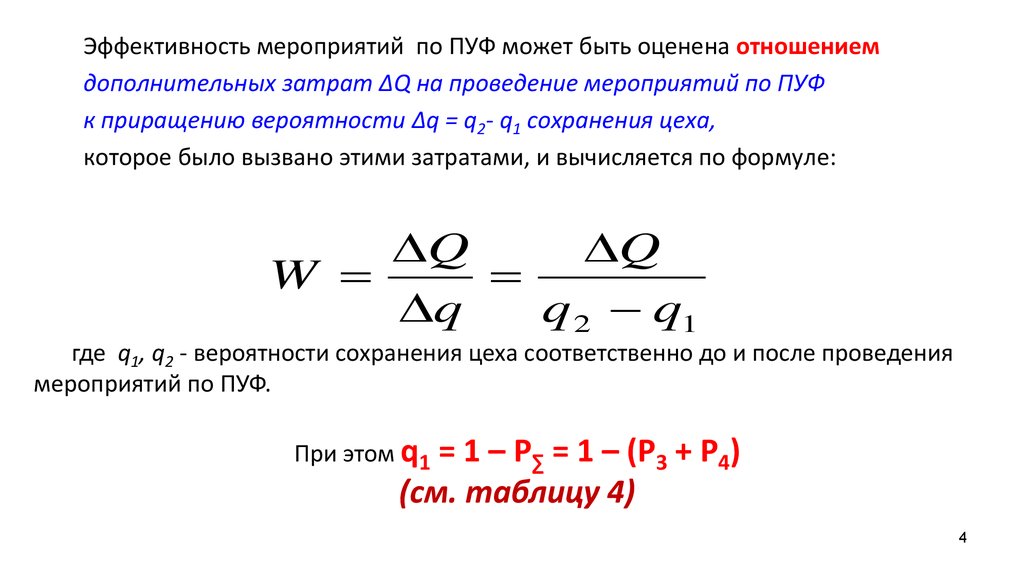 Оценка эффективности мероприятий