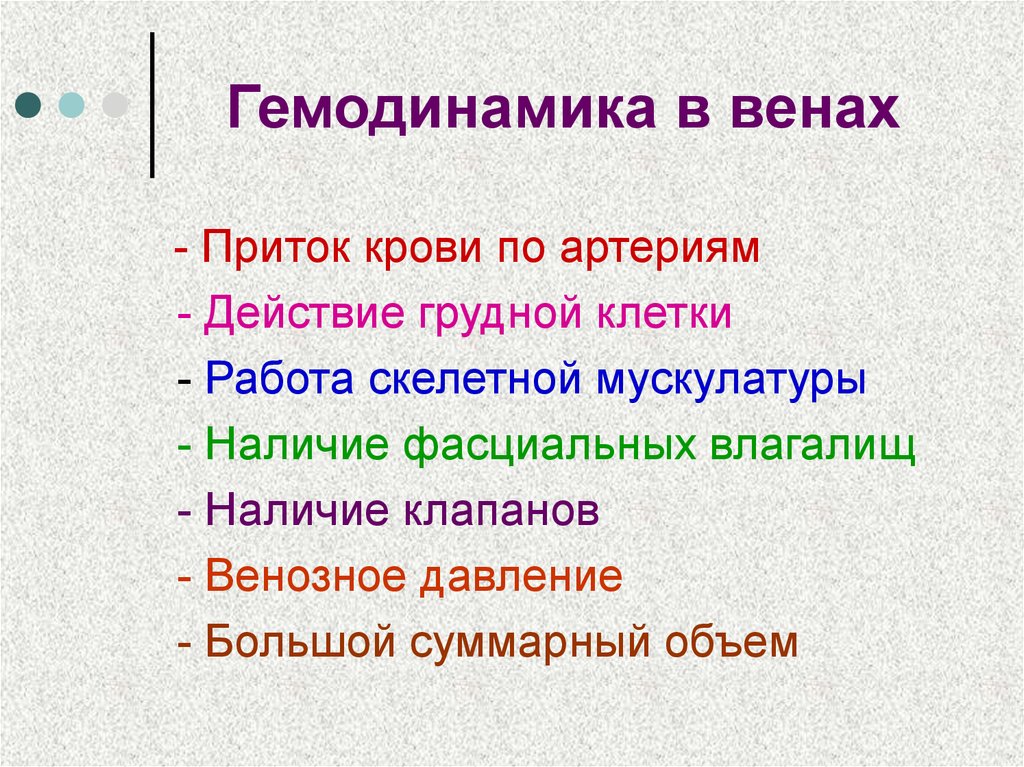 Функции вен