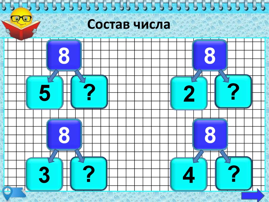 Презентация состав чисел 1 десятка 1 класс