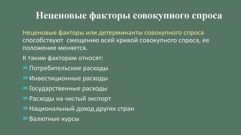 Реферат: Понятие и состав совокупного спроса, факторы совокупного спроса