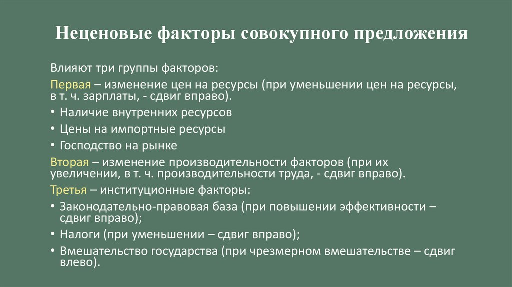 Предложение вызывает. Факторы совокупного предложения. Ценовые и неценовые факторы совокупного предложения. Неценовые факторы совокупного предложения. Не целевые факторы предложения.