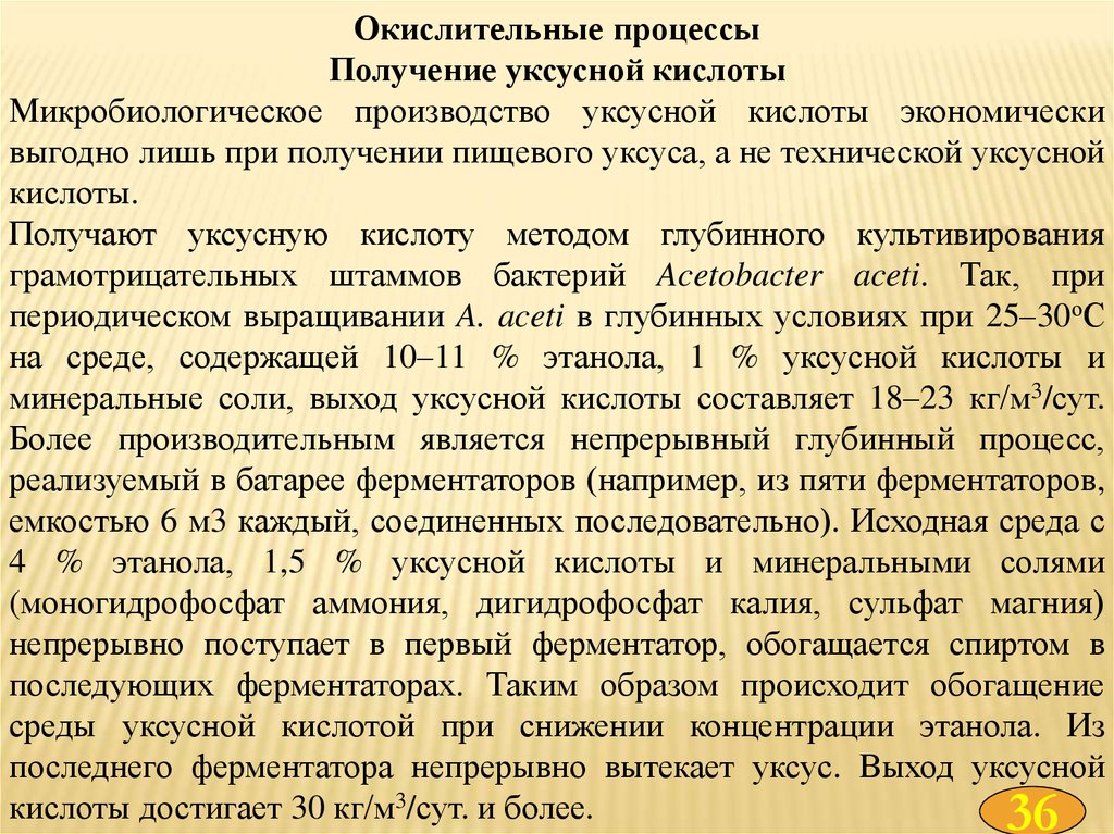 Биотехнология аминокислот презентация