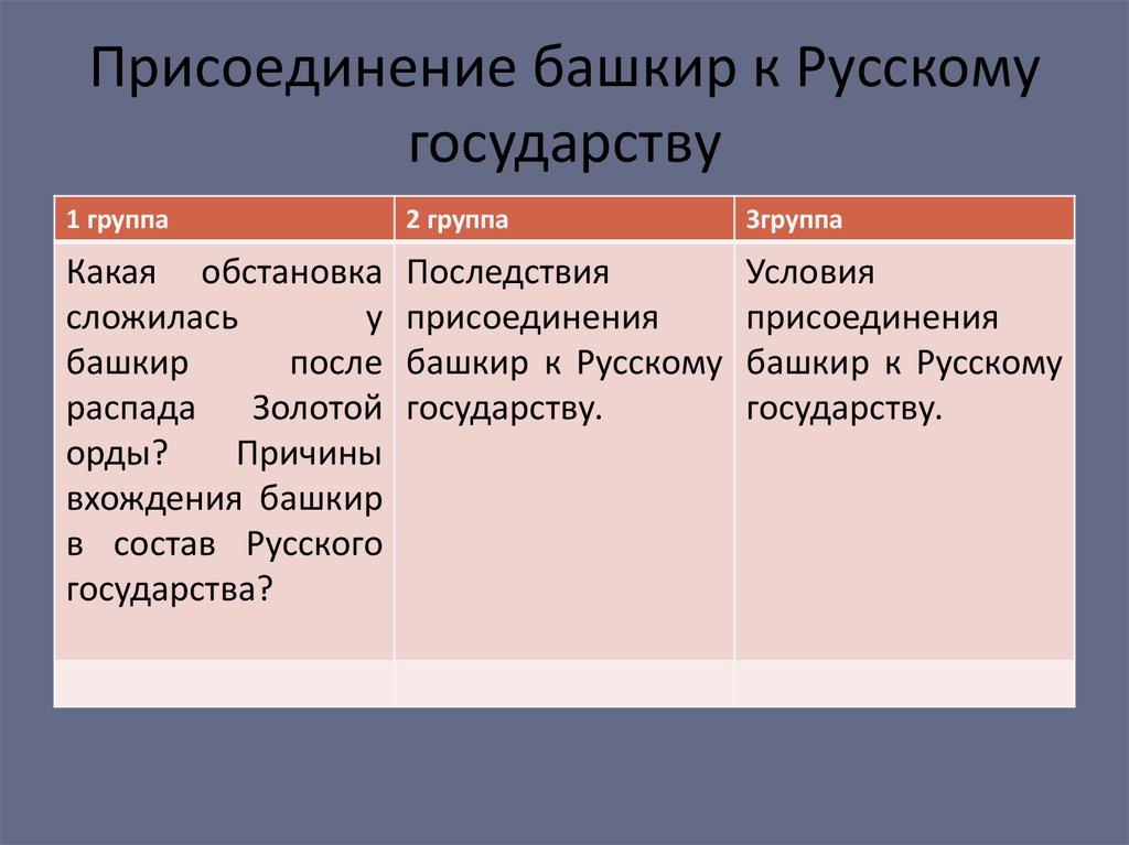 Увеличение числа близких к государству субститутов мафии кланов приведет