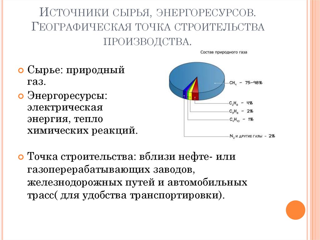 Источники сырья. Источник сырья для производства. Основные источники сырья. Источники сырья для электроэнергии.