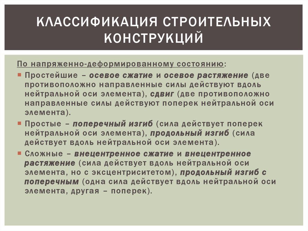 Строительный классификатор. Классификация строительных конструкций. Классификация строит конструкций. Классификация строительных металлических конструкций. Классификация строительных изделий и конструкций..