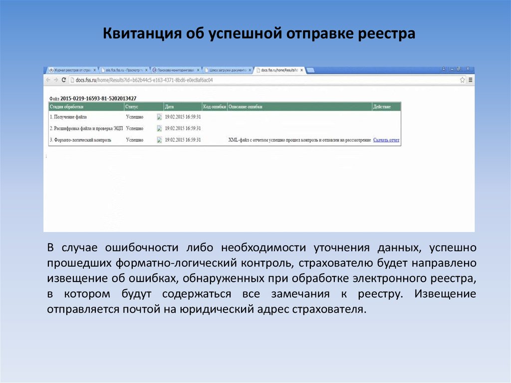 Форматно-логический контроль это. Сообщение об успешной отправке данных. Сообщение об успешной отправке данных пример. Реестр ЭЦП.