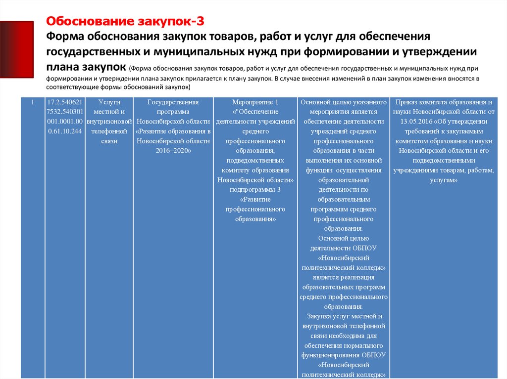 Обоснование обучения. Обоснование образец. Обоснование закупки. Обоснование закупки образец. Обоснование приобретения.