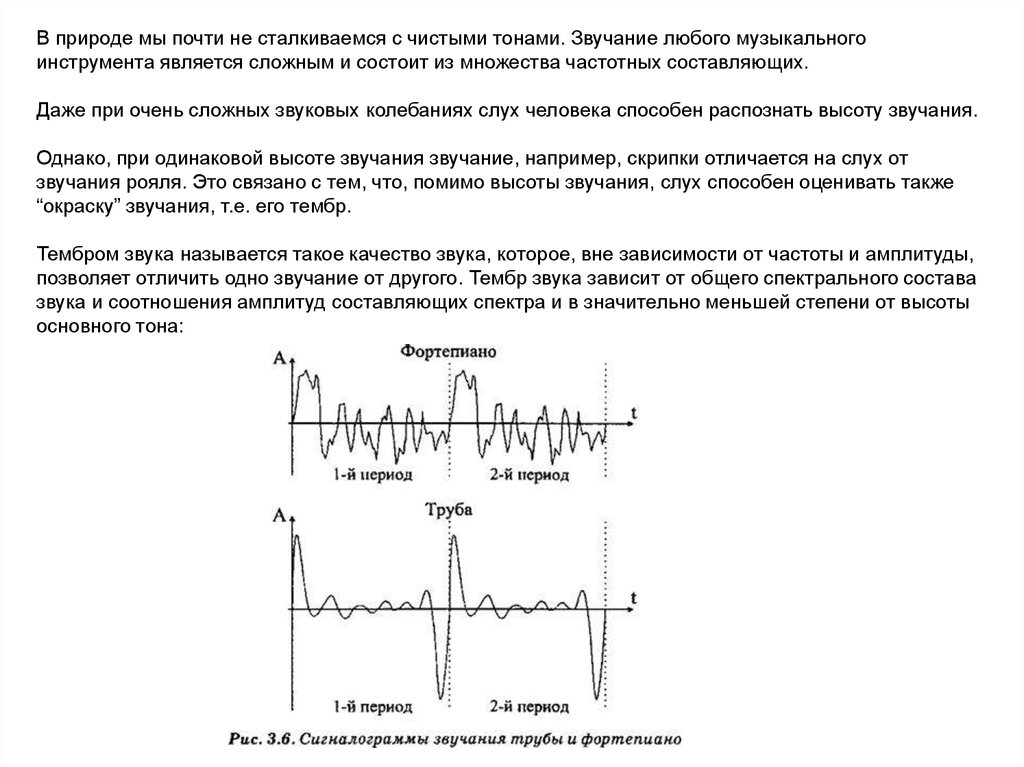 Высота тона тембр звука. Высота тембр и громкость звука. Чистый тон звука. Звук основная частота основной тон. Тон звука тембр.