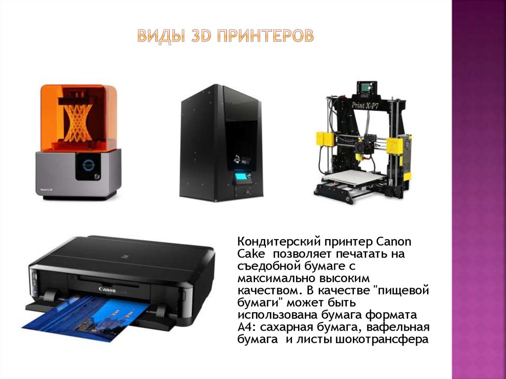 Технологии 3d печати презентация