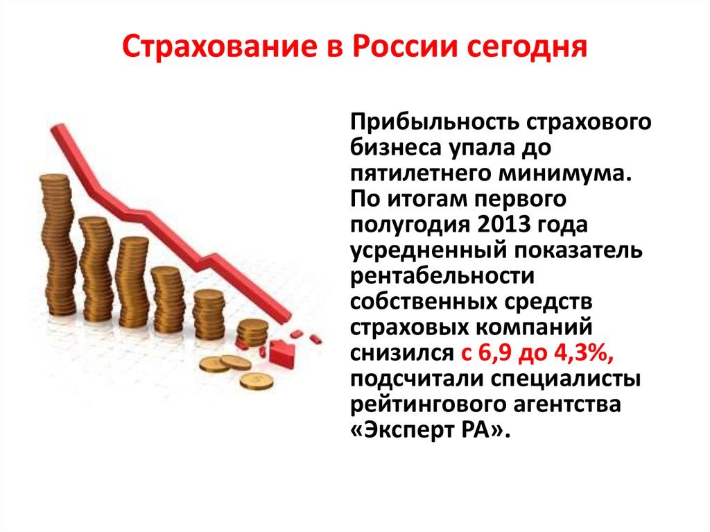 Презентация на тему история развития страхования