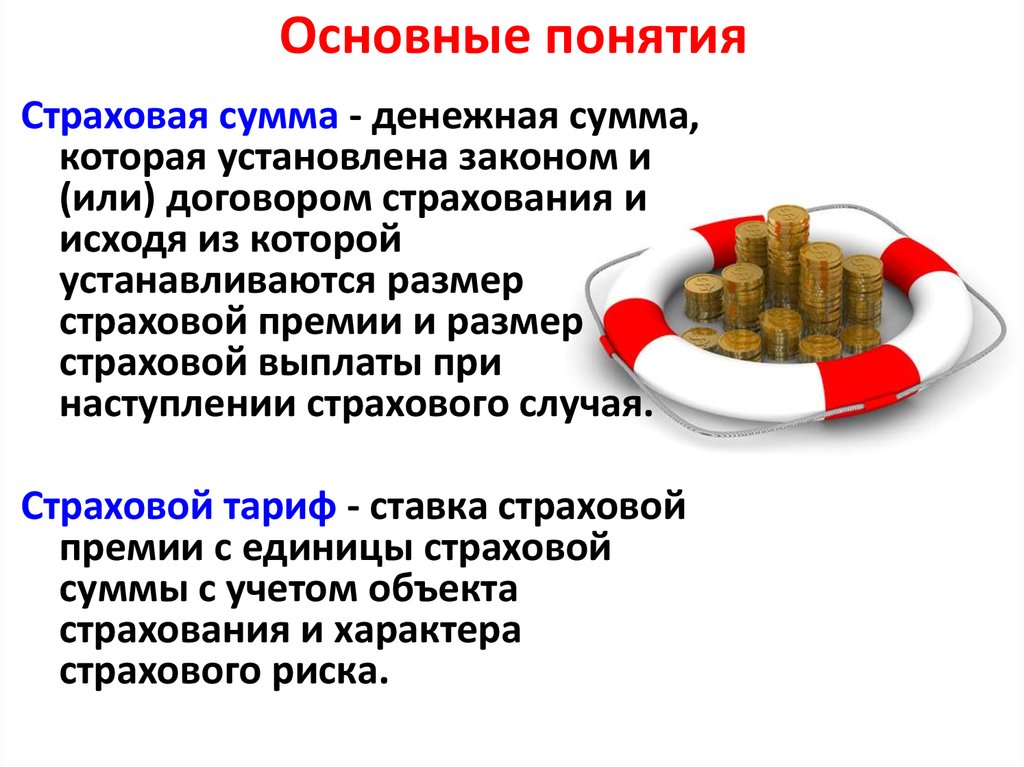 Роль страхования в экономической жизни презентация 9 класс