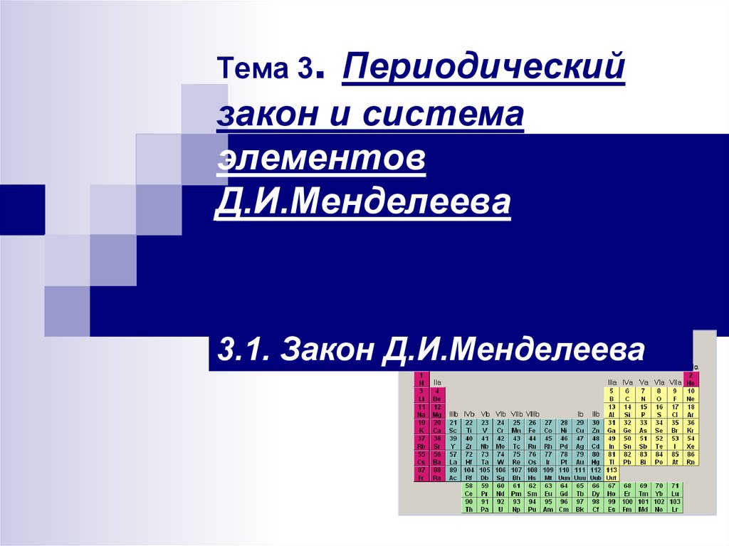 3 периодический закон. 3 Закон Менделеева.