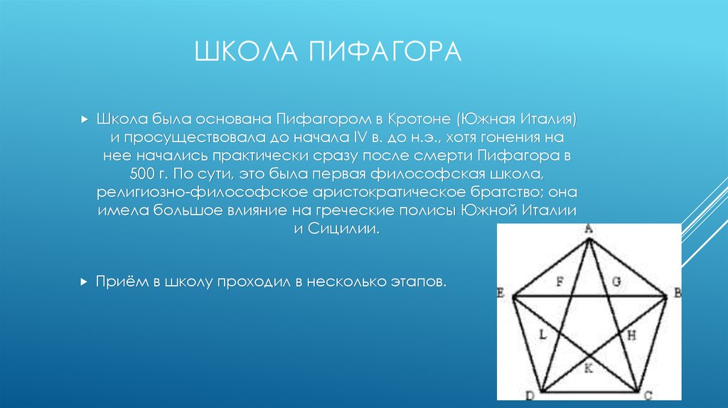 Школа пифагора тренировочные варианты егэ профиль
