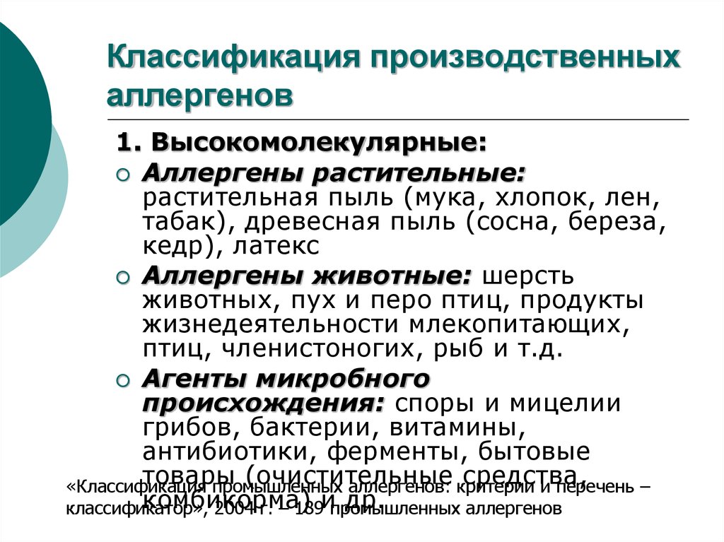 Классификация аллергенов. Профессиональная бронхиальная астма профессиональные аллергены. Классификация производственных аллергенов. Профессиональная бронхиальная астма классификация. Классификация промышленных аллергенов.