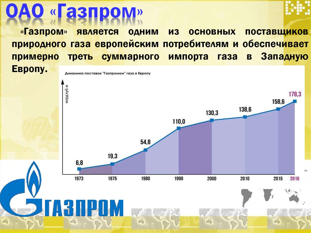 Суть регрессивной системы налогообложения иллюстрирует график представленный на рисунке 5