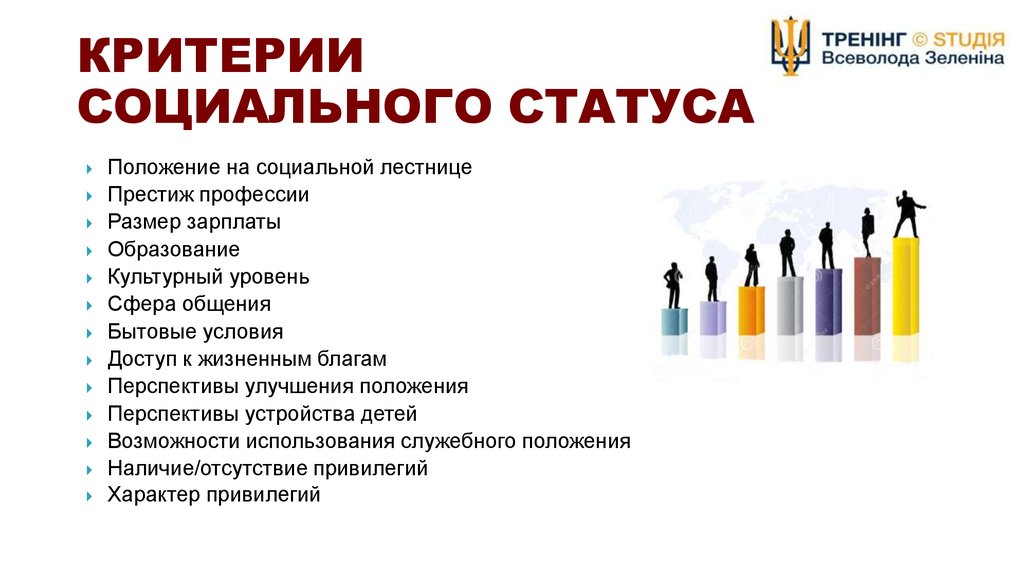 Определенное положение в обществе. Критерии социального статуса личности. Критерии социального положения. Критерии определяющие социальное положение человека. Критерии социального положения человека.