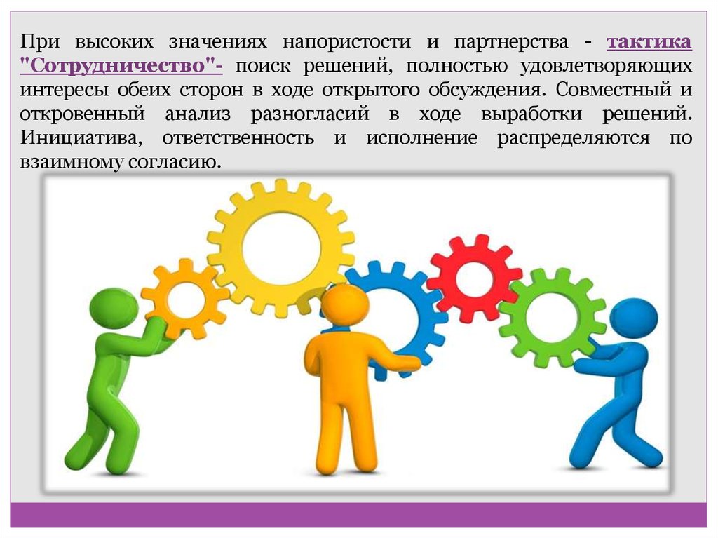 Высокая значимость. Инициатива и ответственность. Удовлетворение интересов обеих сторон это. Совместный поиск решения удовлетворяющего интересы обеих сторон это. Интересы обеих сторон картинки.