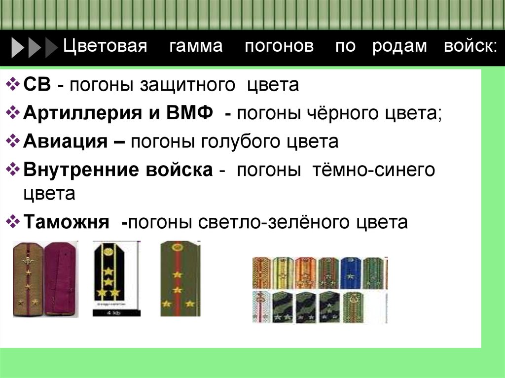 Какой город россии носит звание. Погоны род войск. Погоны по родам войск Российской. Погоны военнослужащих РФ. Цвета погон по родам войск.