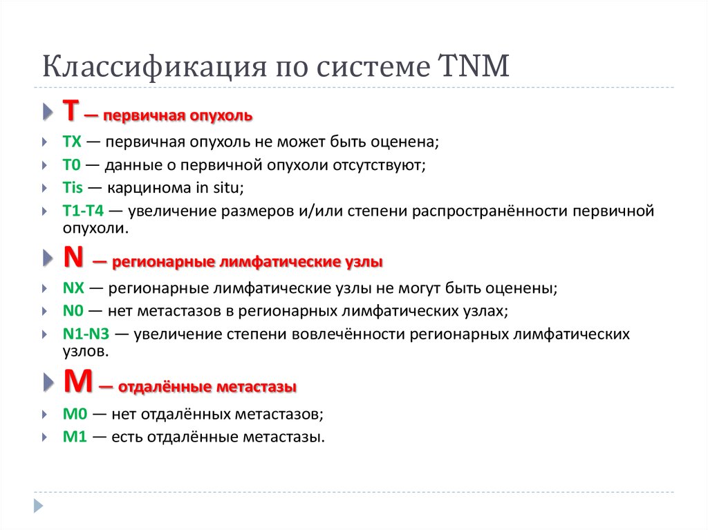 Каким знаком какие болезни. Международная классификация опухолей TNM. Стадии опухолевого процесса по системе TNM. Международная классификация опухолей TNM по стадиям. Классификация опухолей по системе TNM.