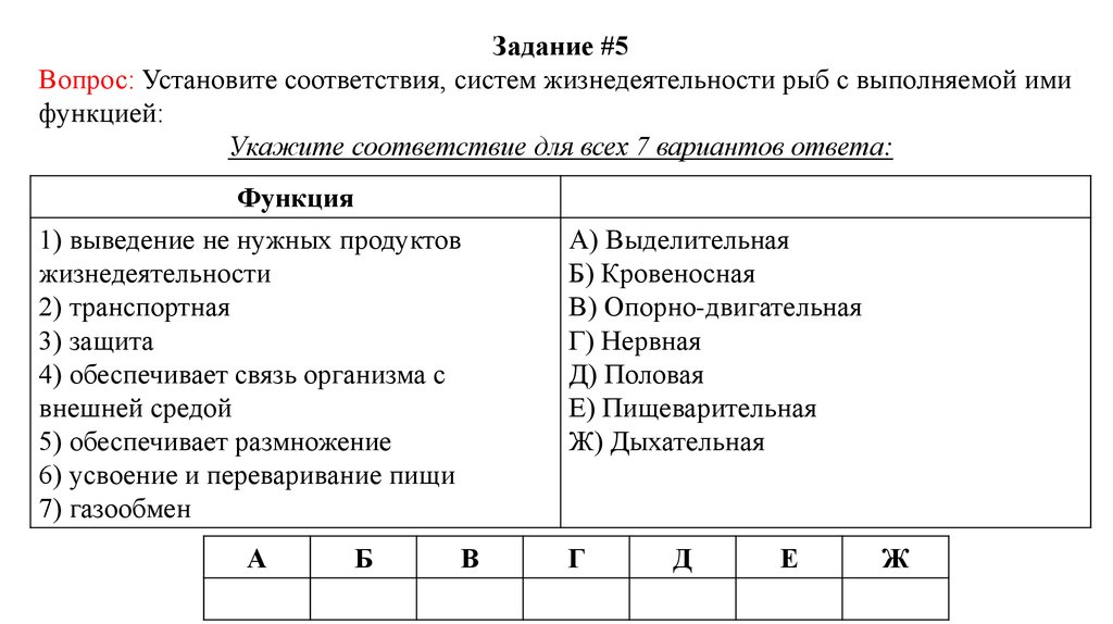 Установите соответствие ответы внесите в таблицу