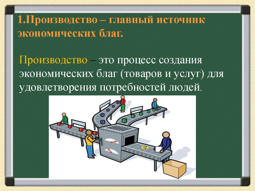 Процесс создания экономических благ. Производство. Производство основа экономики. Процесс производства. Производство это процесс создания экономических благ.