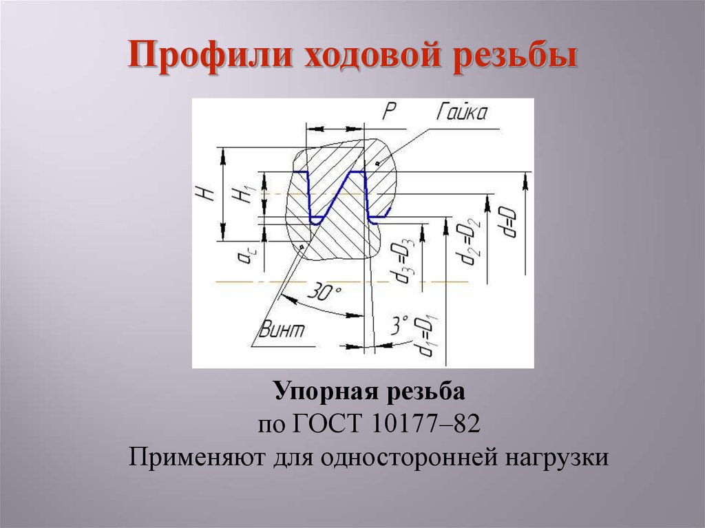 Расчет передачи винт гайка эксель