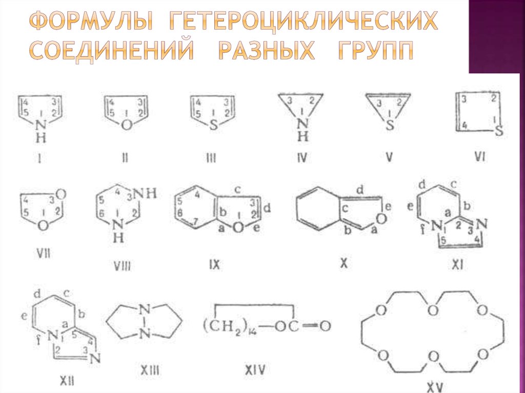 Презентация на тему гетероциклические соединения