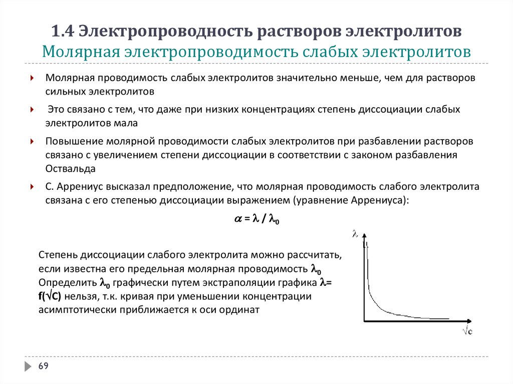 Электролиты проводимость электролитов. Степень диссоциации и электрическая проводимость электролитов.. Зависимость электропроводности от концентрации. Электропроводность растворов электролитов. Общая характеристика.. Молярной электропроводности для слабых и сильных электролитов.