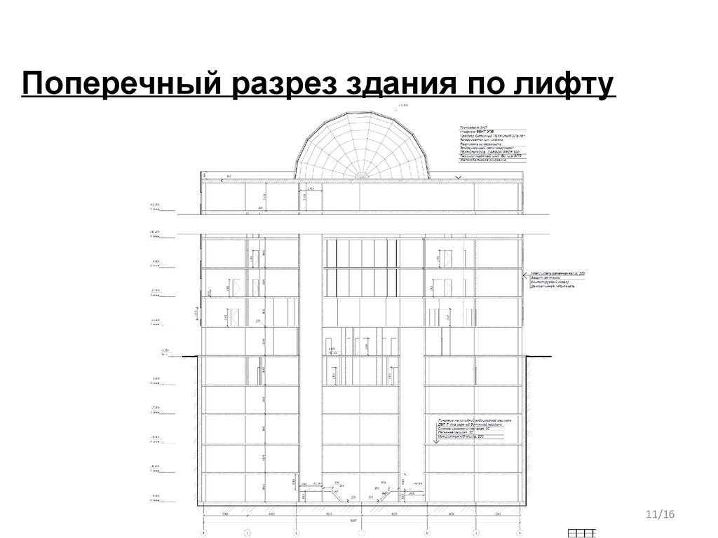 Пассаж екатеринбург схема магазинов