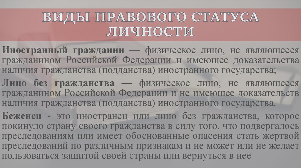 Документы подтверждающие гражданство личности