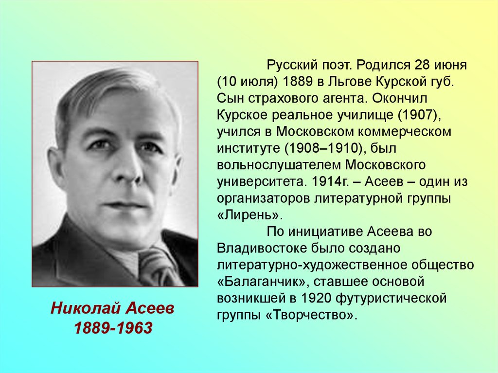 Николай асеев биография презентация