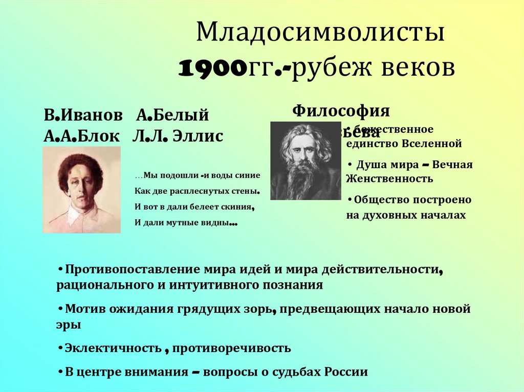 Младосимволисты 1900гг.-рубеж веков