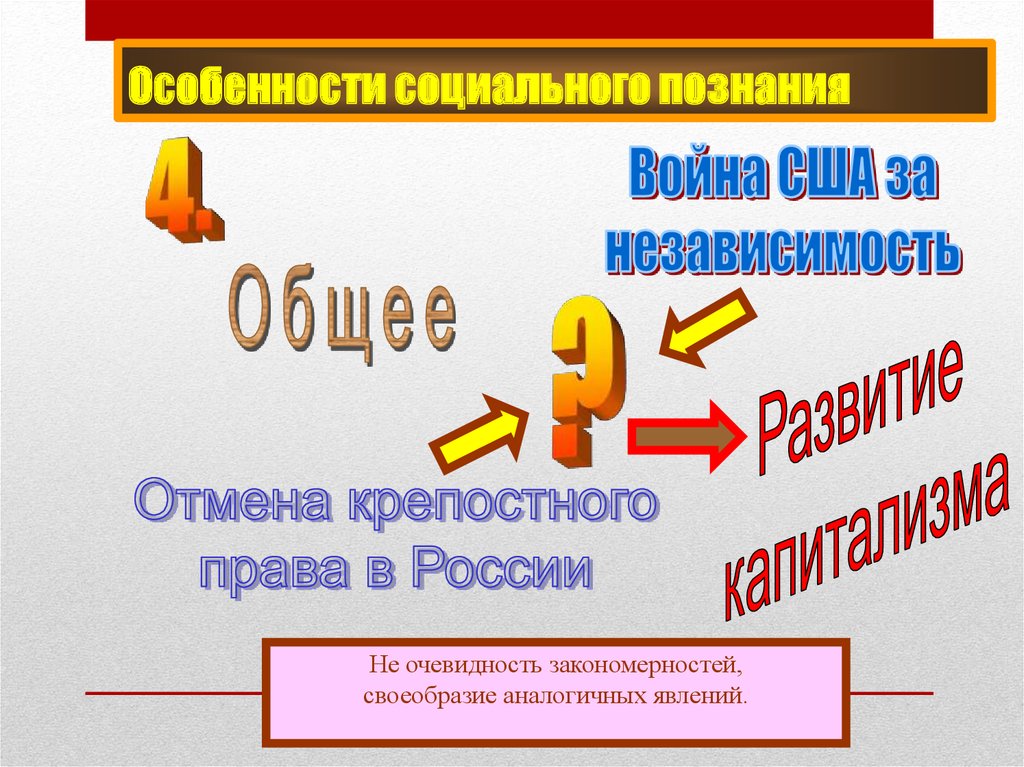 Познание презентация 10 класс профильный уровень