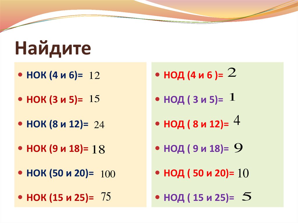 Нок 3 4 5. НОК 4и 6 и8и20. НОД примеры. Наибольший общий делитель и наименьшее общее кратное. НОД 4 И 12.